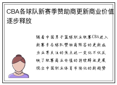 CBA各球队新赛季赞助商更新商业价值逐步释放